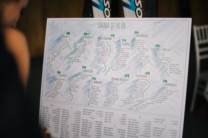 nunta snowboarding bucuresti tematica